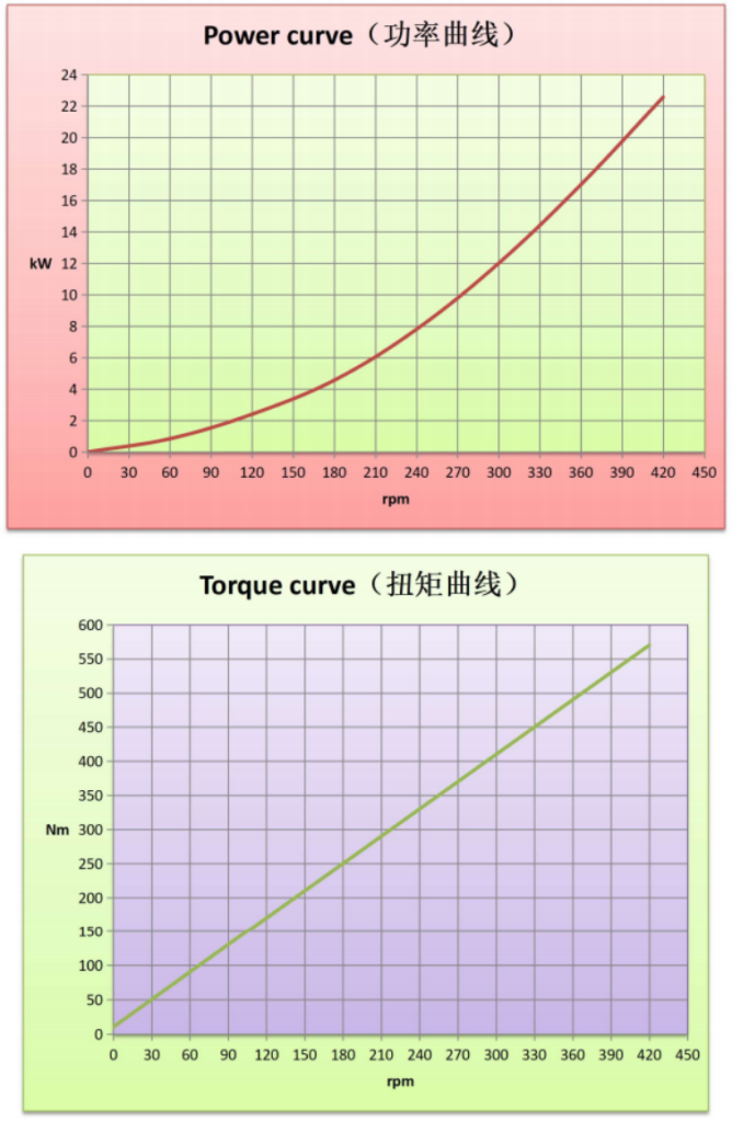 Products插图4