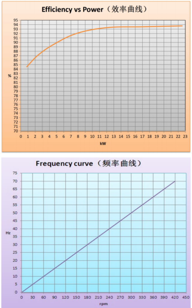 Products插图5