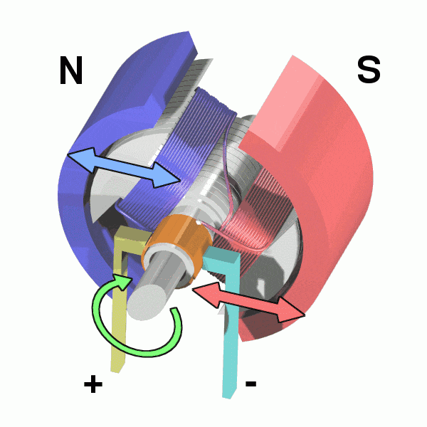 How To Quickly Diagnose Motor Faults?插图3